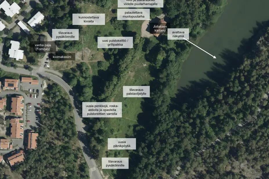 Ilmakuva suunnittelualueesta. Kuvaan laitettu infolaatikoita.