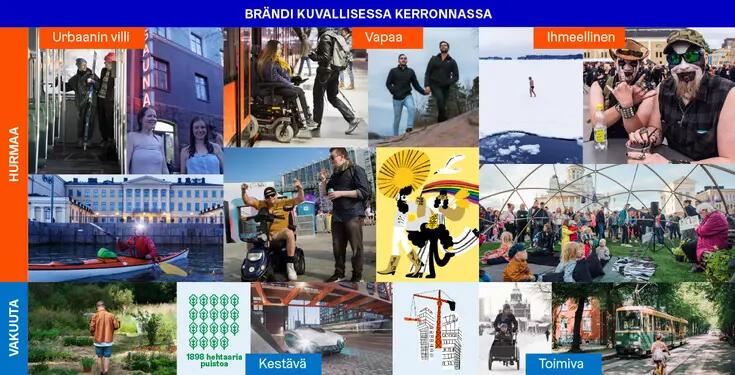 Kuvakollaasi 