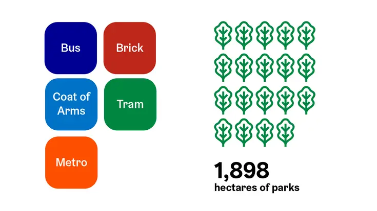 Colours that may be used without borders