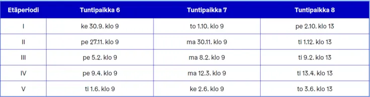 Koepäivät 2026-2027