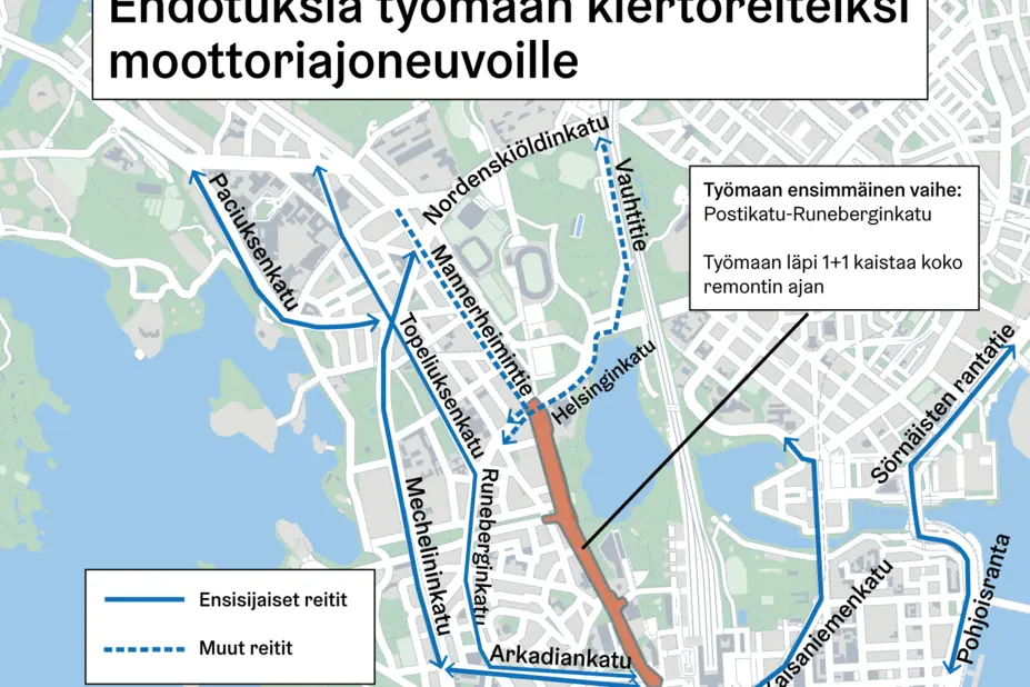 Ehdotuksia työmaan kiertoreiteiksi.