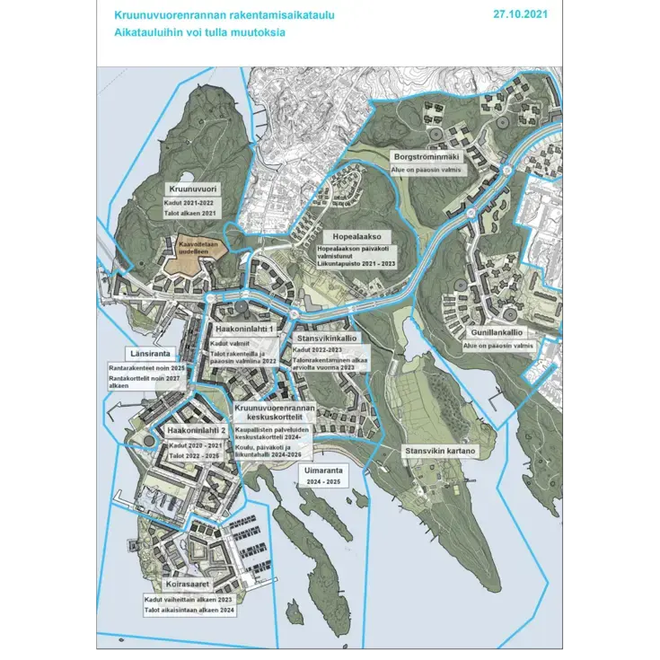 Kruunuvuorenrannan rakentamisen aikataulut kuvana