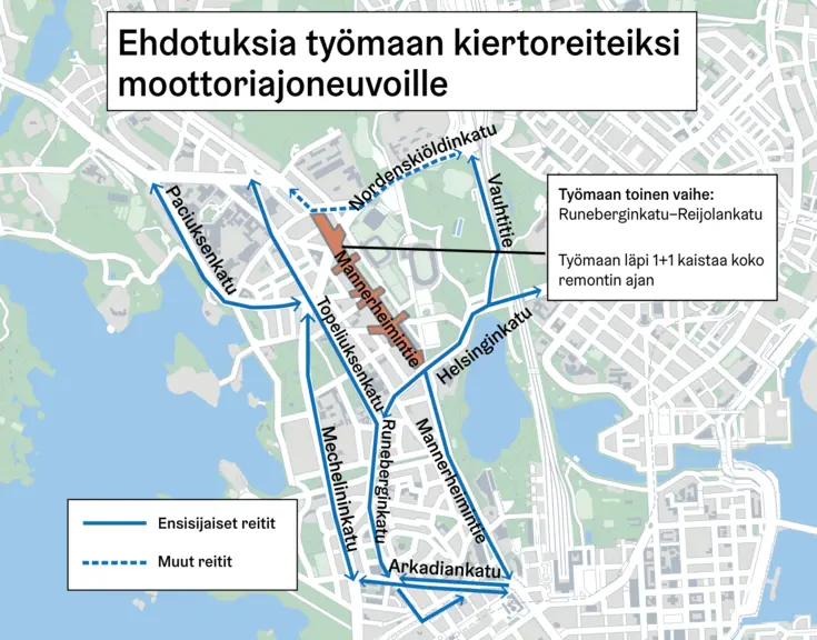 Kartta ehdotuksista työmaan kiertämiseksi.