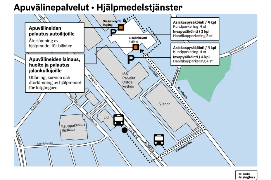 Apuvälineiden palautus autoilijoille ja jalankulkijoille sekä pysäköintipaikat